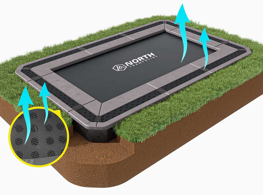 NORTH® 15′ x 10′ Rectangle In Ground Trampoline