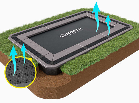 NORTH® 15′ x 10′ Rectangle In Ground Trampoline