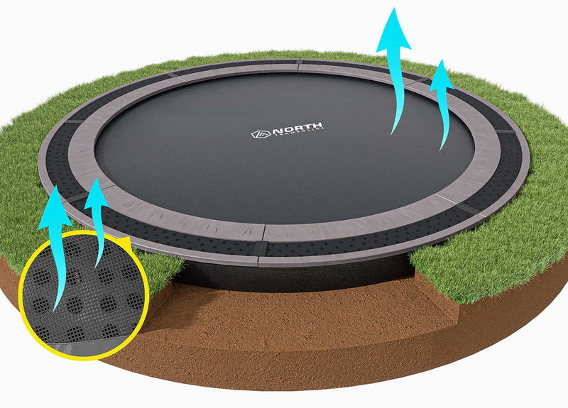 Load image into Gallery viewer, NORTH® 14′ Round In Ground Trampoline
