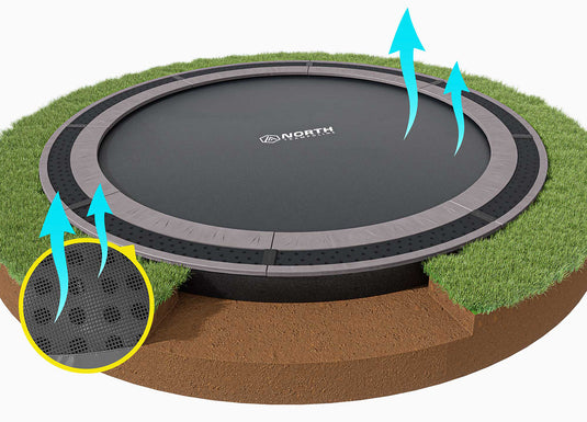 NORTH® 14′ Round In Ground Trampoline