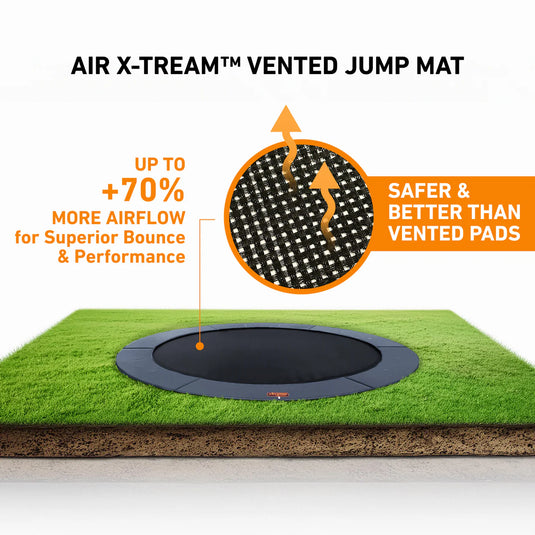 15′ Round Pro-Line Avyna In-ground Trampoline