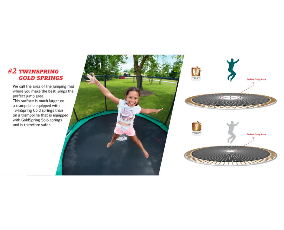 BERG Champion 11' Round Above Ground Trampoline + Safety Net Deluxe