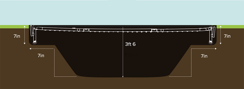 Load image into Gallery viewer, NORTH® 14′ Round In Ground Trampoline
