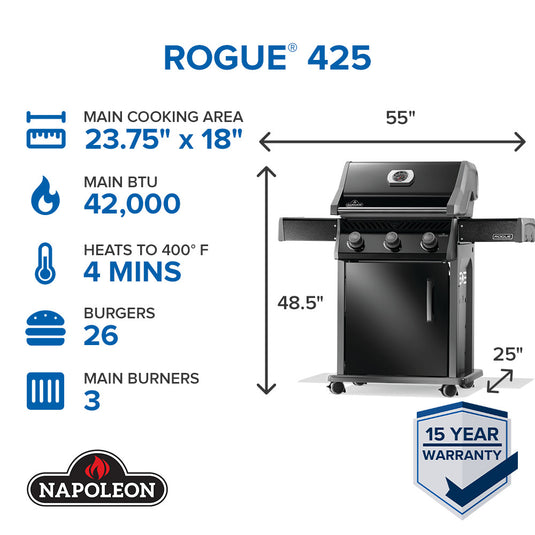 Rogue® 425 Gas Grill Black