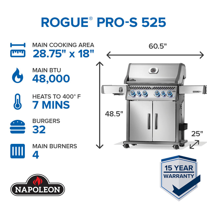 Load image into Gallery viewer, Rogue® PRO-S 525 RSIB with Infrared Side and Rear Burner

